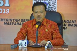 Penduduk usia 20-29 tahun dominasi kasus positif COVID-19 di Bali