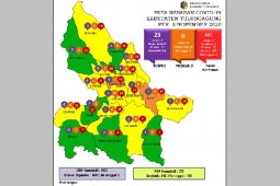 Penularan COVID-19 di Tulungagung kian terkendali