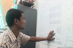 KPU Bangka Barat perbanyak simulasi hitung suara hindari sengketa