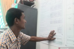 KPU Bangka Barat siapkan tes cepat seluruh KPPS cegah COVID-19