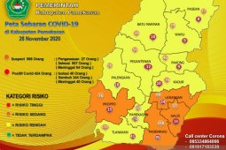 Pasien COVID-19 di Pamekasan bertambah tujuh orang