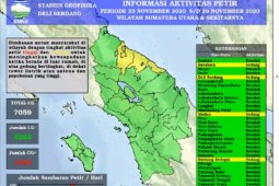 Sepekan terakhir terjadi 7.059 petir di  Sumut