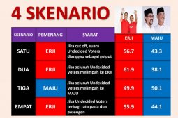 Peneliti : Eri-Armuji menang di Pilkada Surabaya jika tidak ada badai politik