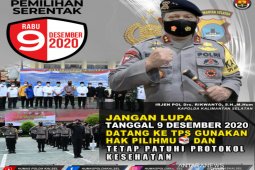 Kapolda Kalsel perintahkan anggotanya tegakkan protokol kesehatan di TPS