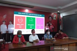 Tim Pemenangan anak Jokowi akui perolehan suara tak sesuai target