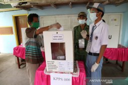 TPS Bertema sekolah
