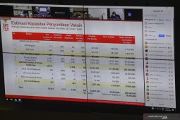 Satgas: Konfirmasi positif COVID-19 bertambah 6.982  jadi 664.930 kasus