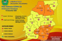 Warga terinfeksi COVID-19 di Pamekasan bertambah 27 orang
