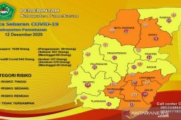 Selama hampir dua pekan, Pamekasan catat tambahan 116 kasus COVID-19