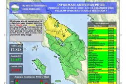 17.848 petir terjadi di Sumut dalam dua pekan