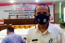 Bupati Asahan minta rekapitulasi pilkada harus transparan