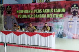 Polda Babel tangani 1.755 kasus selama 2020