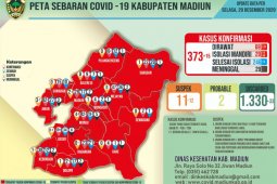 Pemkab Madiun konfirmasi 15 kasus baru COVID-19