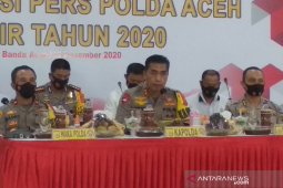 Polda Aceh tangani 1.543 kasus narkoba sepanjang 2020