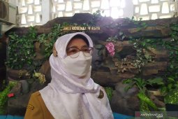 Jumlah kasus COVID-19 Kota Bandung masih fluktuatif