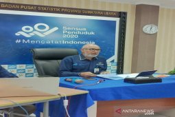 Inflasi Sumut 2020 di bawah prakiraan, hanya 1,96 persen