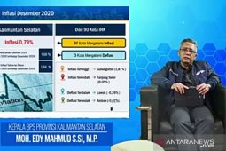 Kalsel alami inflasi 0,79 persen bulan Desember