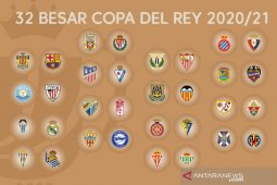 Hasil undian Copa del Rey, Cornella   bertemu Barcelona