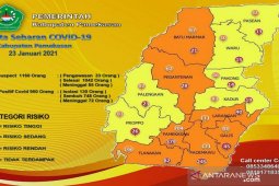 Sebanyak 748 pasien COVID-19 di Pamekasan dinyatakan sembuh