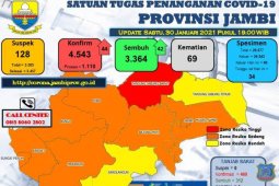 Terpapar COVID-19, Kabid Pelayanan RSUD Kualatungkal meninggal dunia