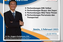 Nilai Tukar Petani Kaltim naik 1,11 persen