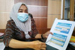 Kadisbunak Kalsel : Kerugian akibat banjir di sektor peternakan Kalsel Rp8,3 miliar