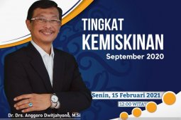 Penduduk miskin di Provinsi Kaltim naik 0,54 persen
