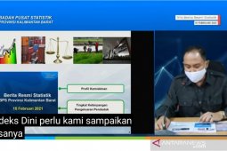 Penduduk miskin di Kalbar pada September 2020 capai 7,24 persen