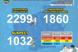 Kasus penularan COVID-19 di Magetan masih tinggi