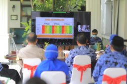 Jumlah RT berzona hijau di Kota Madiun meningkat berkat PPKM