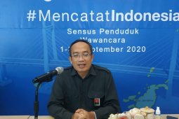 BPS : Kota Ambon deflasi 0,43 persen
