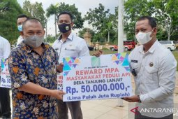 Delapan "Desa Peduli Api" di Batanghari dan Muarojambi terima penghargaan dari perusahaan perkebunan