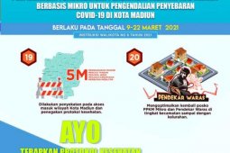 Pemkot Madiun kembali memperpanjang PPKM mikro hingga 22 Maret