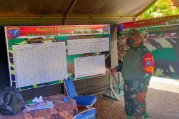 Dandim 1206/PSB cek kesiapan Posko TMMD di Desa Hulu Pengkadan