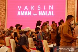 Survei : Hanya 46 persen warga bersedia divaksinasi COVID-19