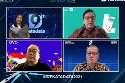 BI: Pembentukan ekosistem, kunci kolaborasi antara bank dan tekfin
