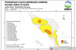 BMKG: Tujuh kabupaten di Provinsi Aceh berpotensi banjir