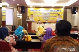 WTP lima kali, Pemkab Serang terus lakukan evaluasi