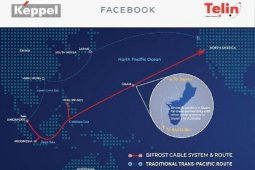 Telkom bangun sistem kabel laut internasional  langsung ke Amerika