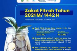 Kementerian Agama Kota Madiun tetapkan besaran Zakat Fitrah dan Fidyah 1442 H