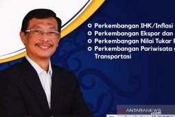 Hunian kamar hotel berbintang di Kaltim masih rendah