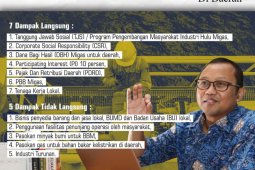 Rekam Jejak Pemuda Pemudi Penyuluh Komunikasi (P3K) Hulu Migas untuk Kemajuan Bersama di Tanimbar