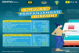 Diskon PLN sampai Juni hingga neraca perdagangan surplus