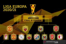 Liga Europa: MU dan Arsenal jaga  peluang ciptakan final All-English