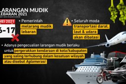 Pemkab Tulungagung batasi izin mudik ASN ke daerah berbatasan