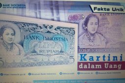 Perjalanan Kartini menjadi gambar dalam rupiah terbitan Bank Indonesia