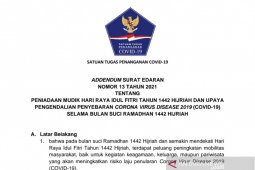 Satgas COVID-19 perketat mobilitas masyarakat melalui penetapan surat edaran