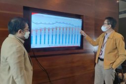 Investor domestik kuasai 50,2 persen kepemilikan saham seri B Bank Jatim