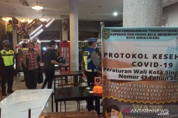 Singkawang berlakukan PPKM mikro hingga 13 Mei 2021