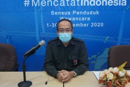 BPS : Kota Ambon April 2021 inflasi  0,16 persen